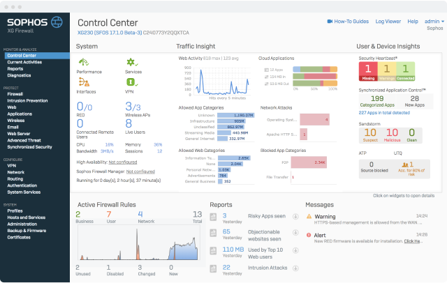 Central dashboard