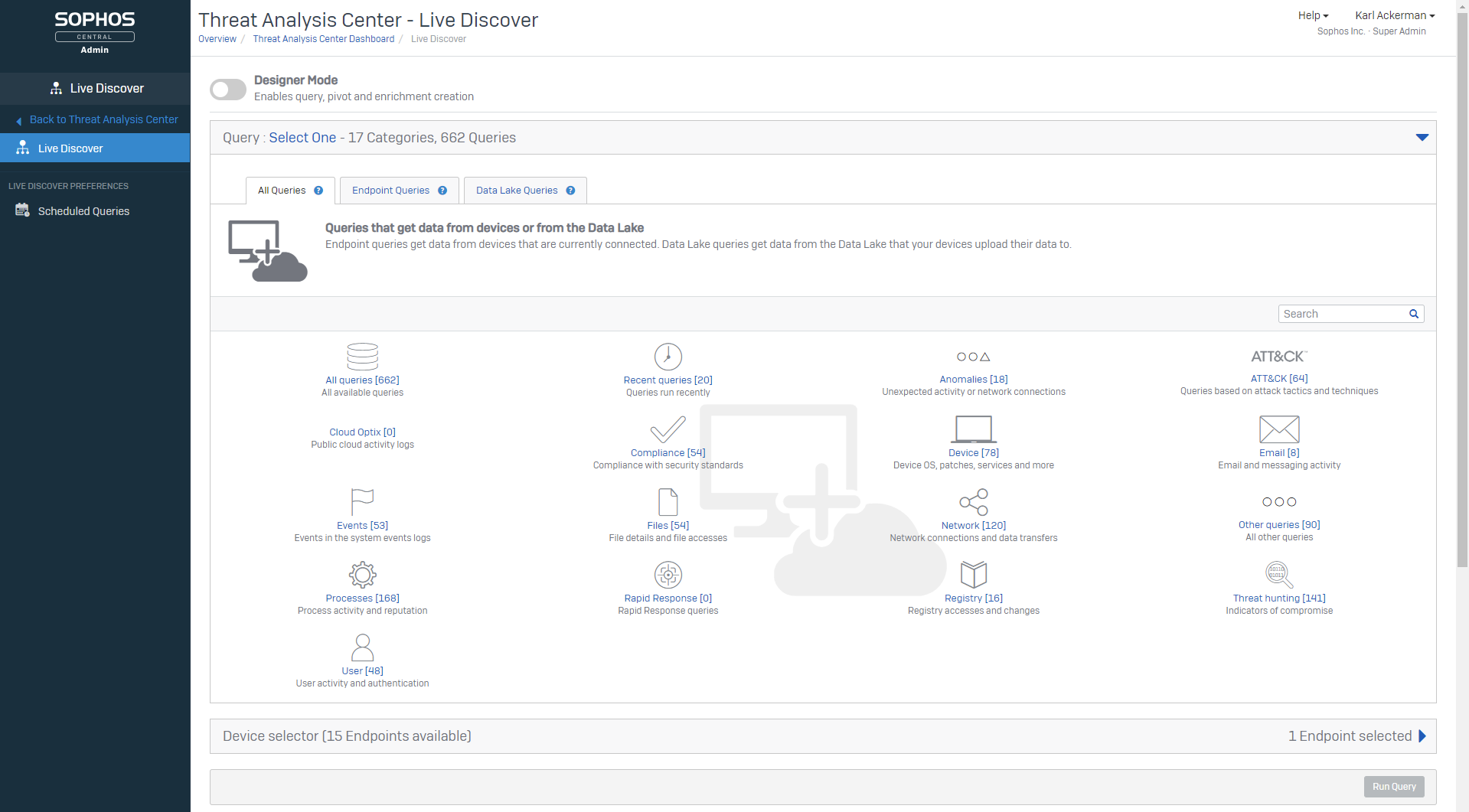 threat analysis center