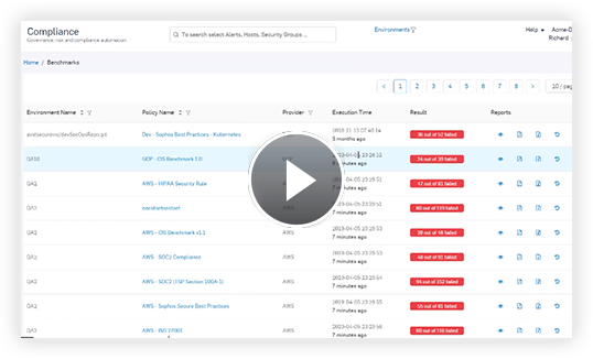 compliant-with-cloud-optix-demo