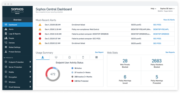 sophos-central-dashboard