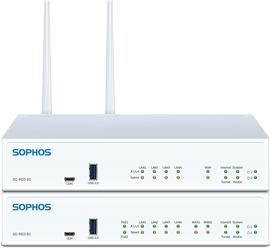 SD-RED remote Ethernet devices